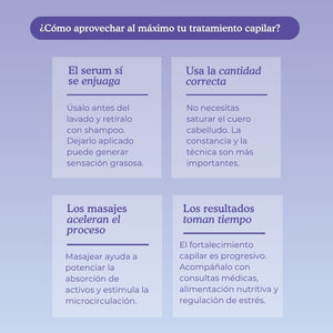 Tratamiento Fortalecedor Anti Caída