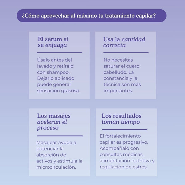 Tratamiento Fortalecedor Anti Caída