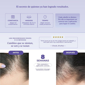 Biotin Growth Control Caída