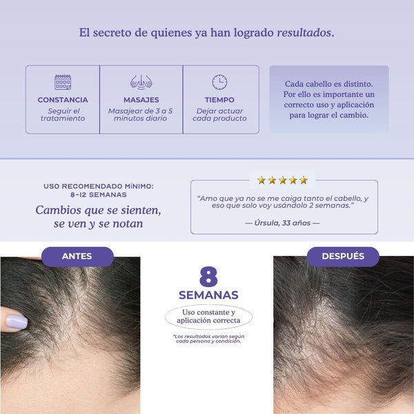 Biotin Growth Control Caída