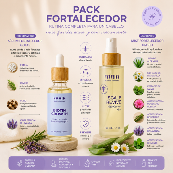 Duo Botánico Fortalecedor & Control Caída
