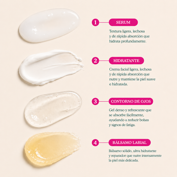 Pack: Hydrating Skincare - Faria Naturals